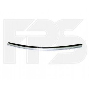 Решітка пластикові AS07343426 на AUDI A6 (C6) 2004-2011