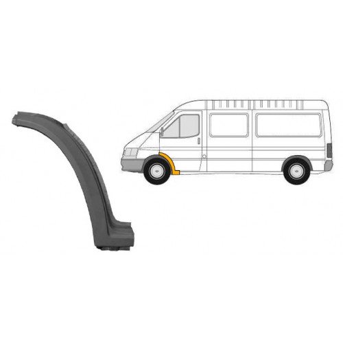 Ремчастина металева AS08123872 на FORD TRANSIT 1995-2000