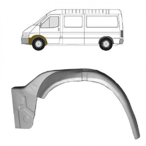 Ремчастина крила AS08143463 на FORD TRANSIT 1992-1995