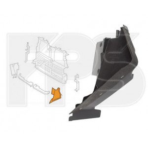 Ремчасть пластиковая AS08124483 на FORD EDGE 2015-2018