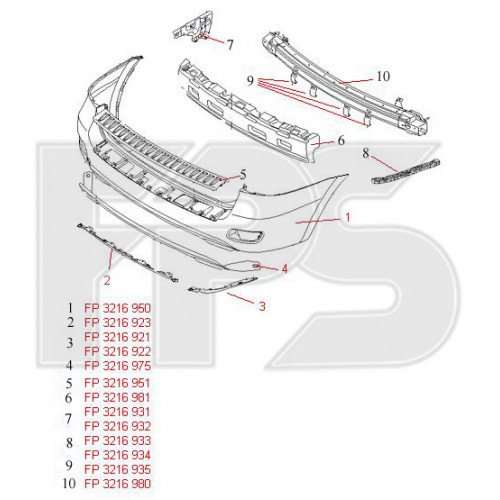 Спойлер бампера AS08125364 на HYUNDAI SANTA FE II 2006-2009