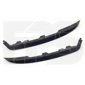 Смужка пластикова AS08129028 на RENAULT SANDERO 2013-2017