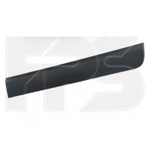 Накладка дверей AS08142823 на DACIA DOKKER 2012-