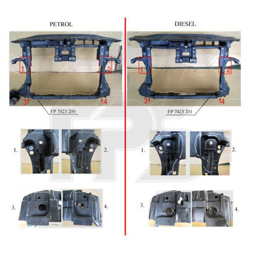 Панель AS08130810 на VOLKSWAGEN PASSAT EUR (B7) 2011-2015
