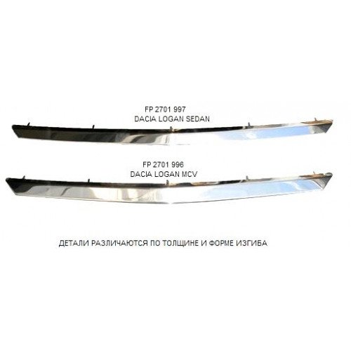 Решітка пластикові AS07345989 на RENAULT LOGAN MCV 2007-2009