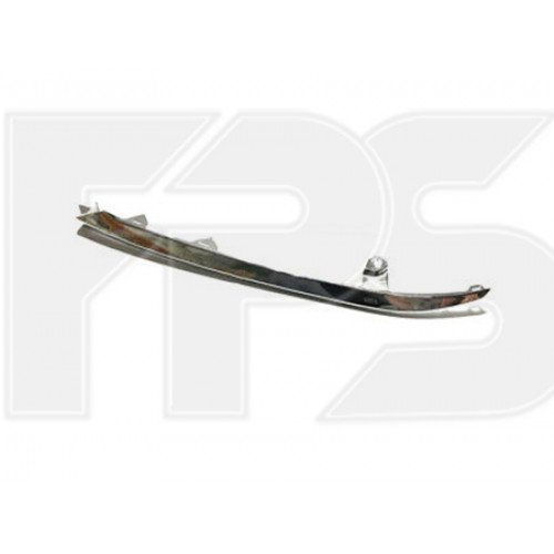 Полоска пластиковая AS07347401 на HONDA ACCORD 10 SDN 2018-2021