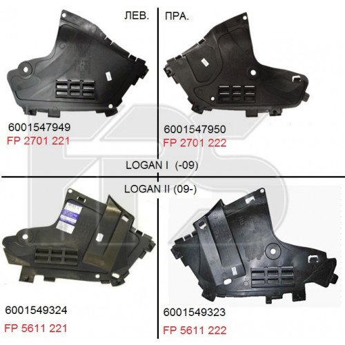 Ремчастина пластикова AS07353075 на RENAULT LOGAN 2009-2013