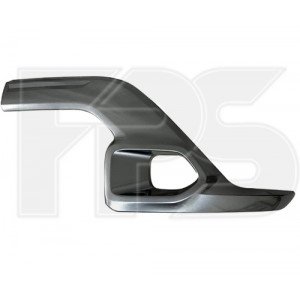 Смужка пластикова AS08120790 на TOYOTA YARIS CROSS 2021-